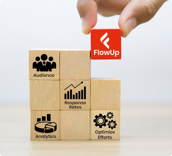 Story Behind FlowUp