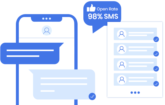 Why SMS Marketing
