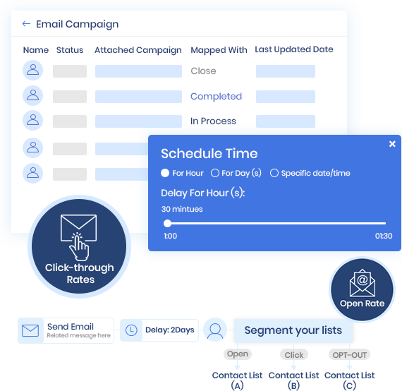 Email Marketing Easy