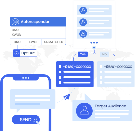 Take your engagement to the next level