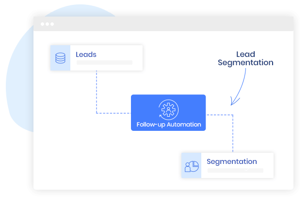 Lead Segmentation