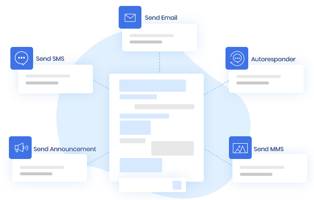 Omnichannel Communication