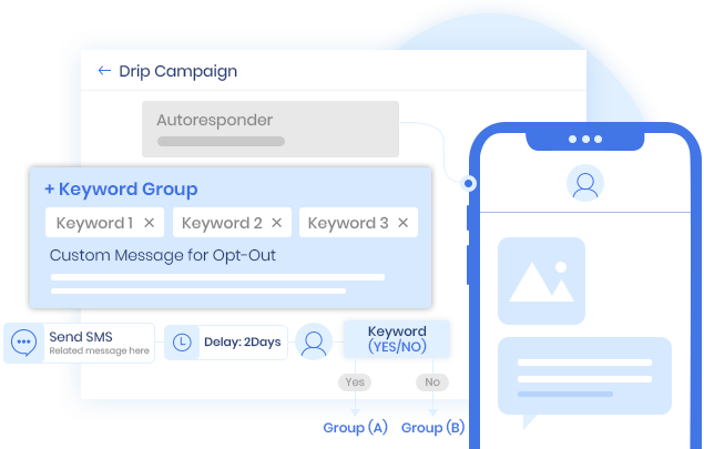 Drip Marketing Campaigns