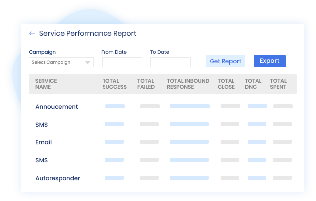 Automated Lead Follow-up Software