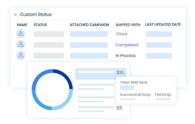 Call Tracking System