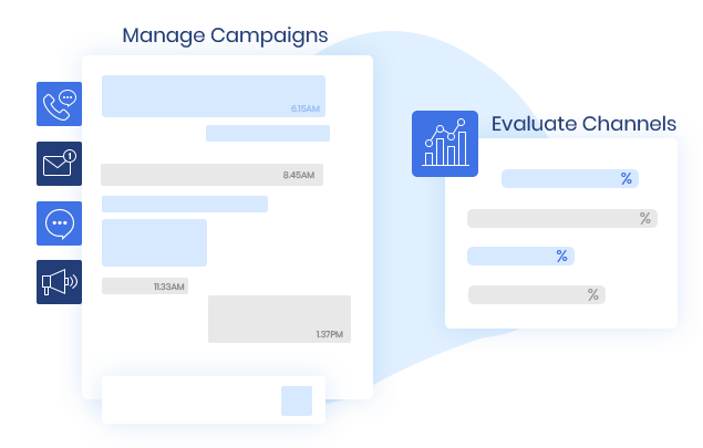 Omnichannel Marketing