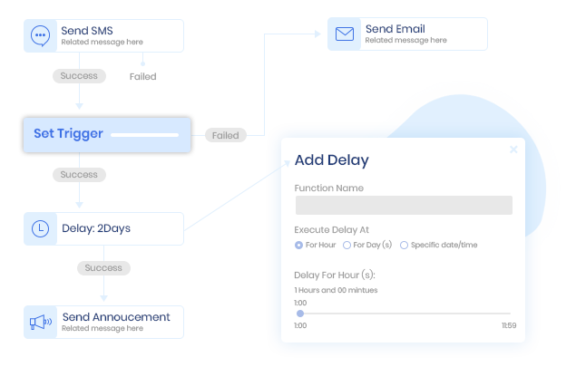 Sales Automation Software