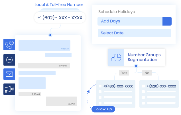 lead engagement with Voice and SMS