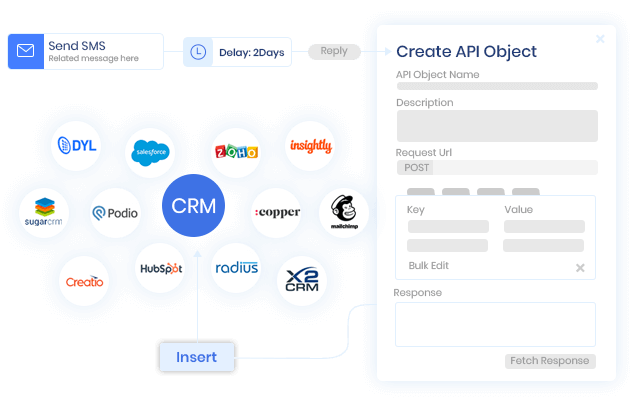 Flowup Integration